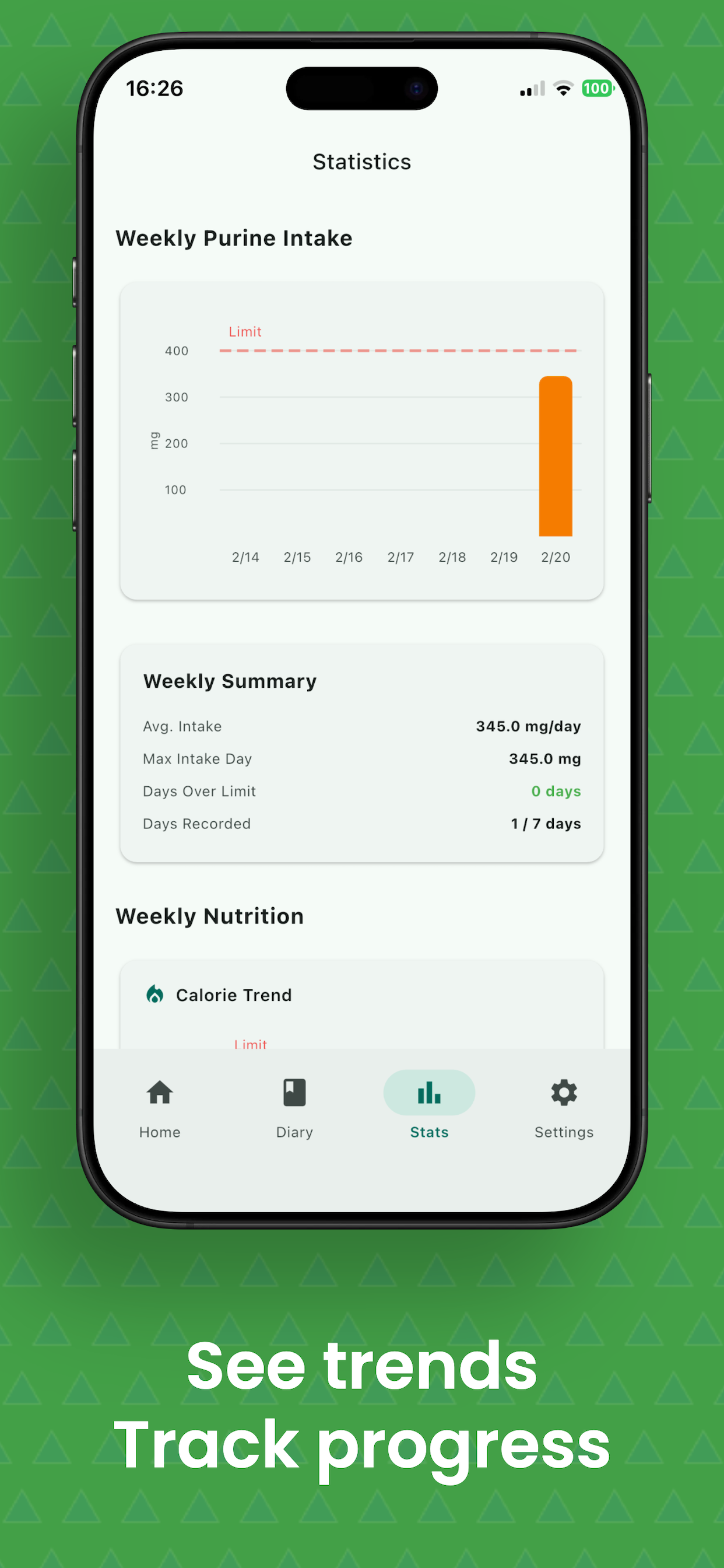 Weekly Statistics Screen
